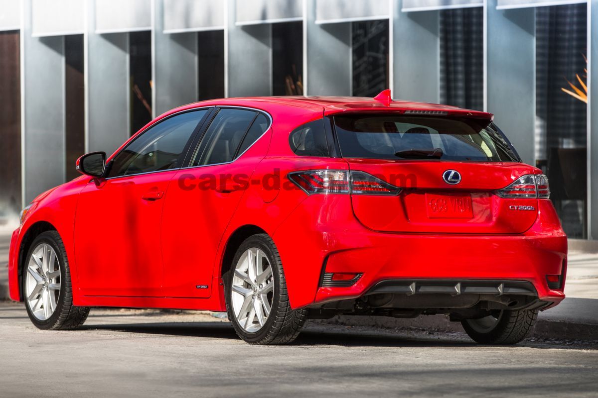 Lexus CT