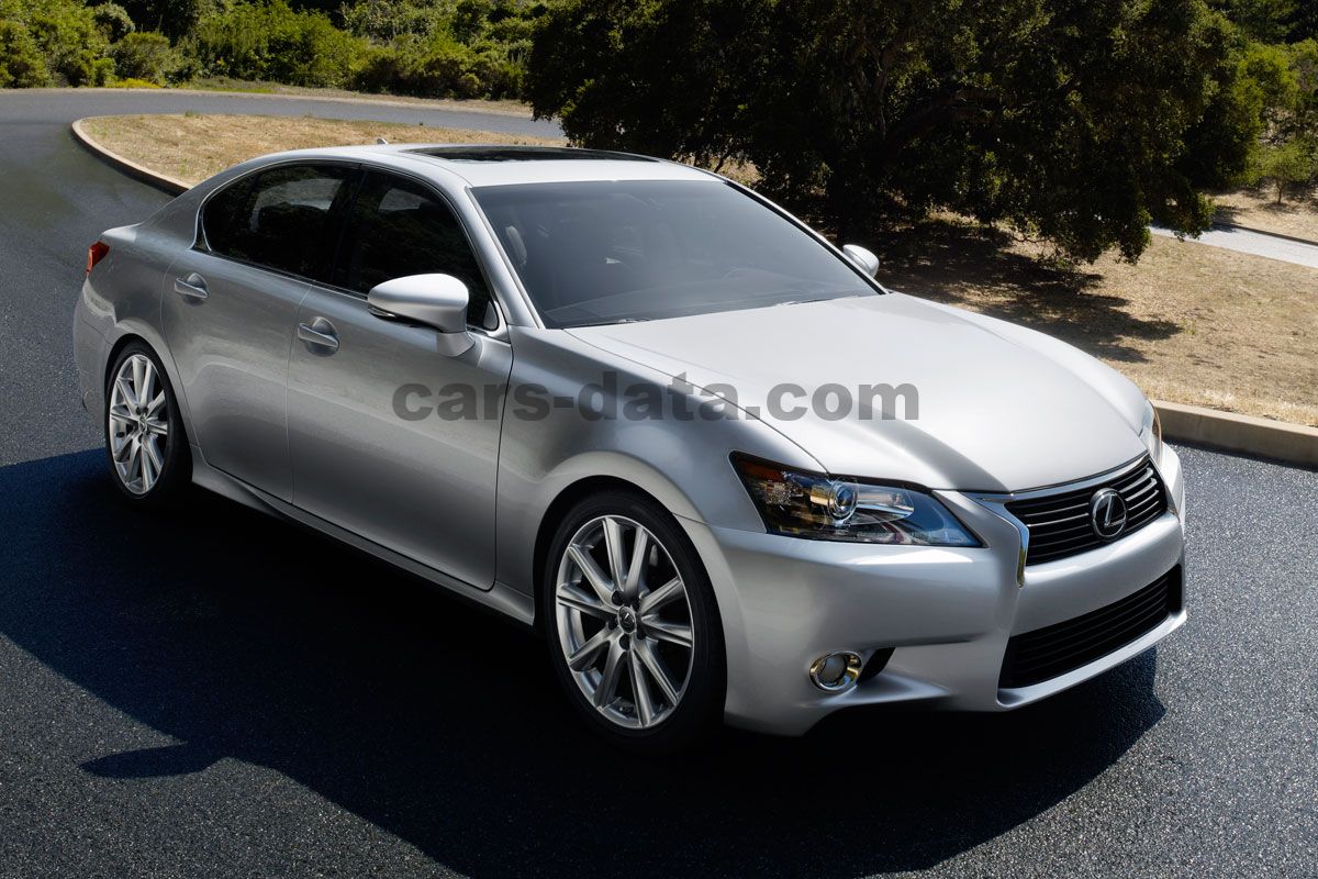 Lexus GS