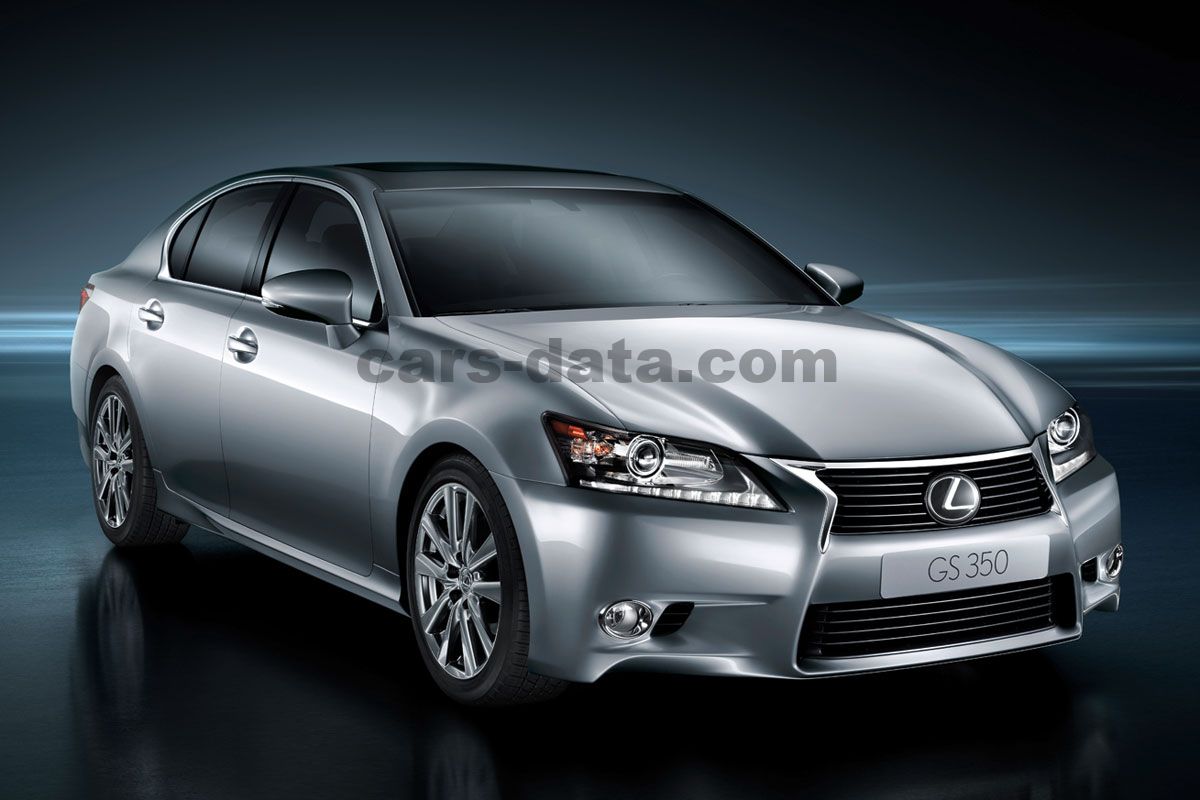 Lexus GS