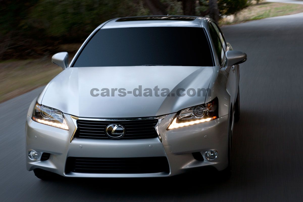 Lexus GS