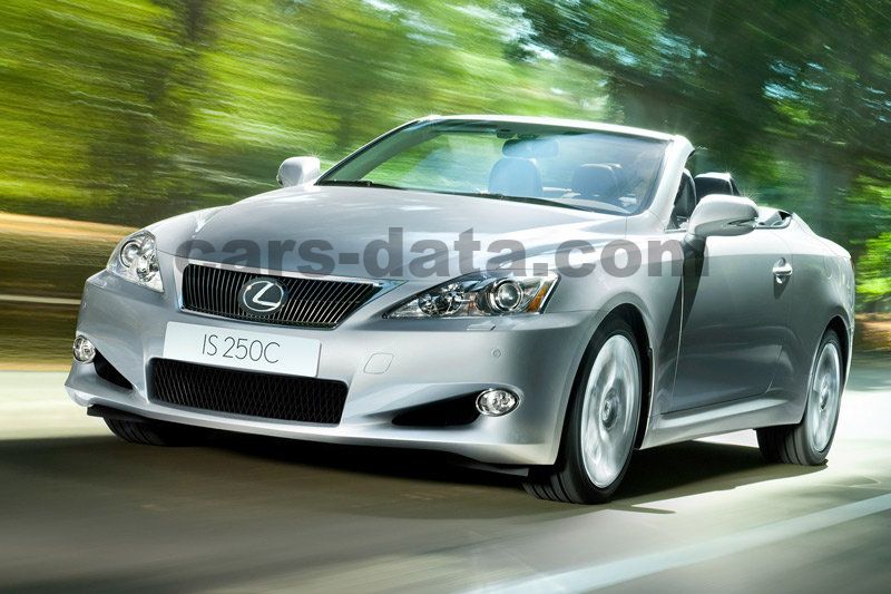 Lexus IS C