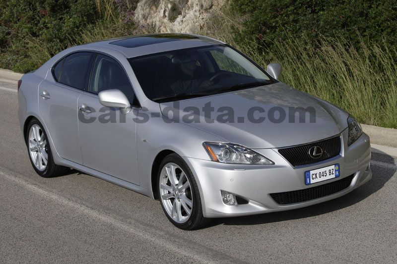 Lexus IS