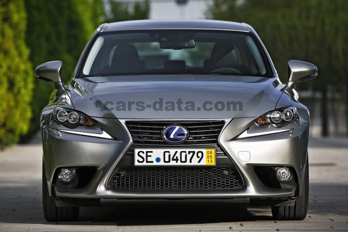 Lexus IS