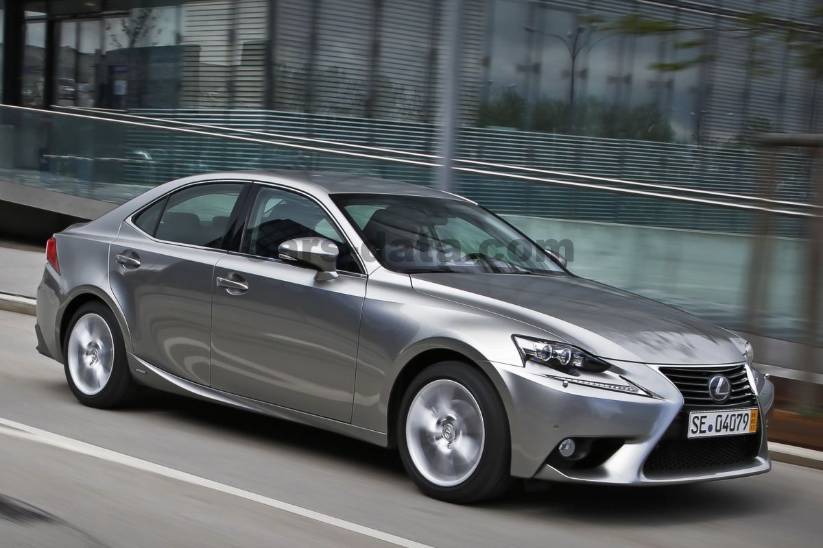 Lexus IS