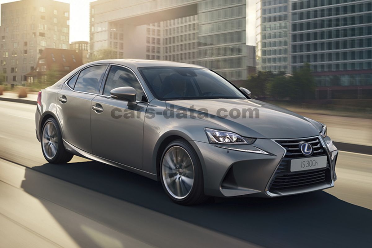 Lexus is 1