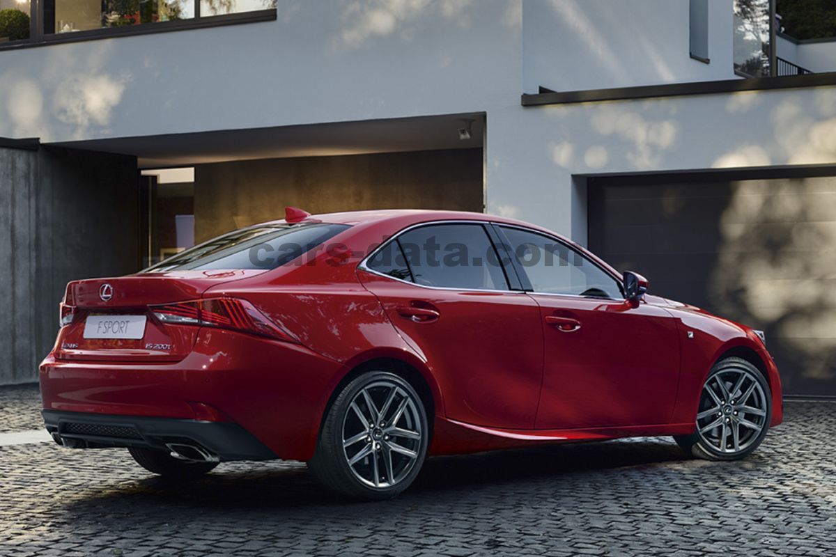 Lexus IS