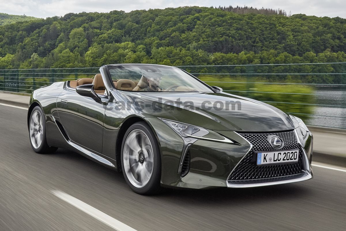 Lexus LC Convertible