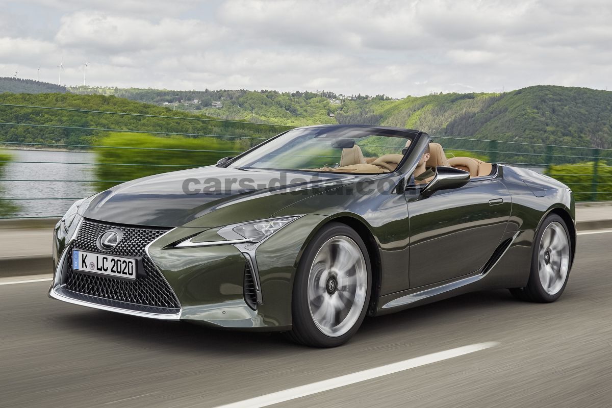 Lexus LC Convertible