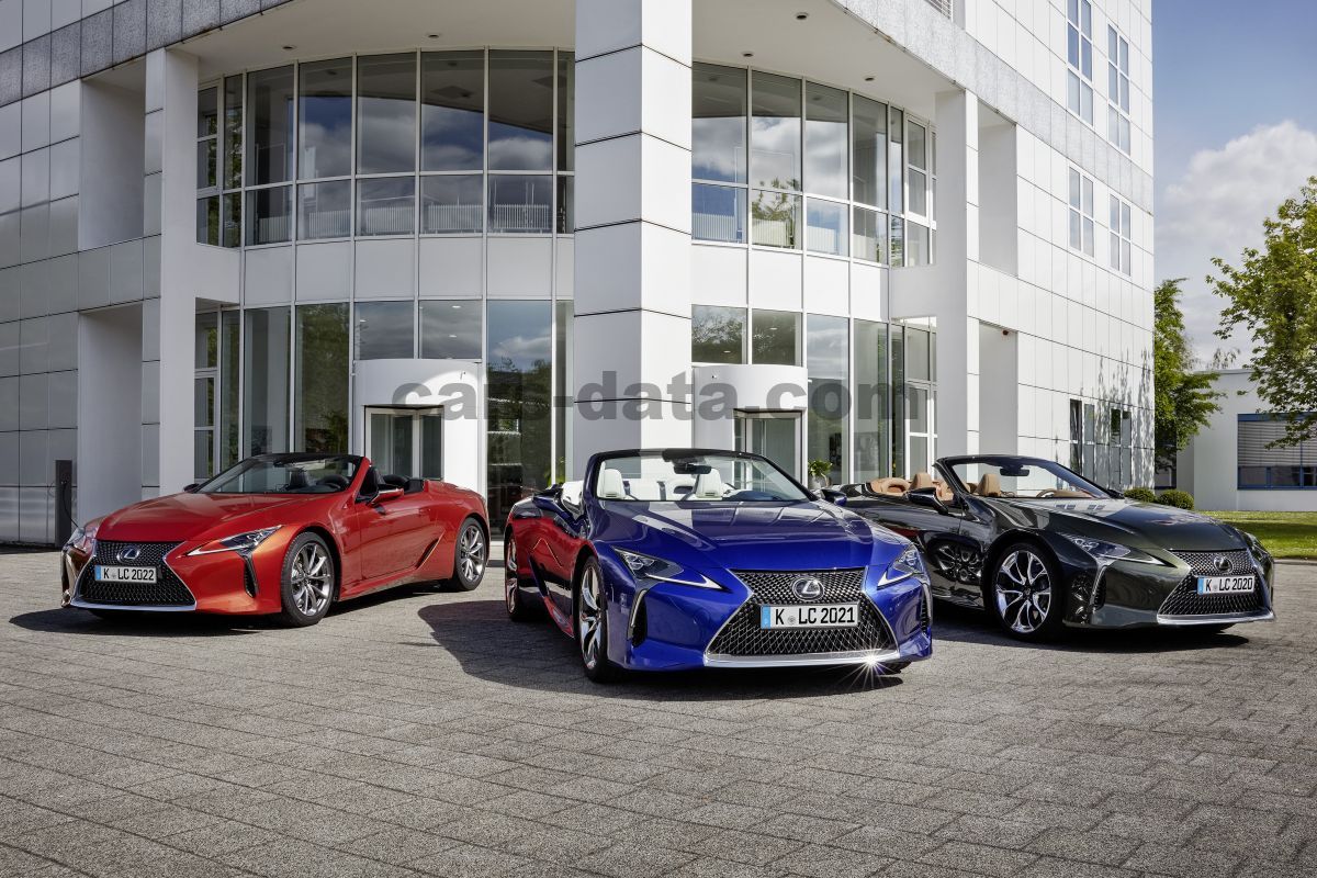 Lexus LC Convertible