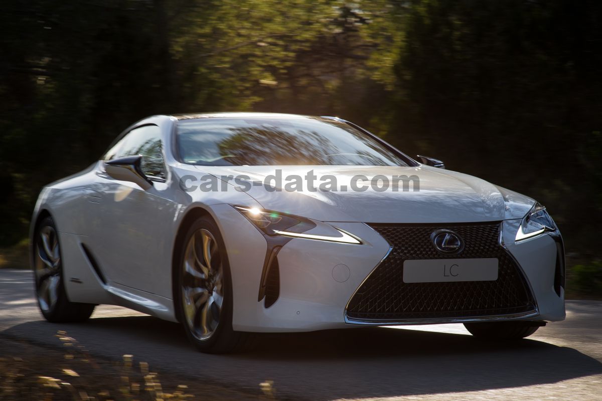 Lexus LC