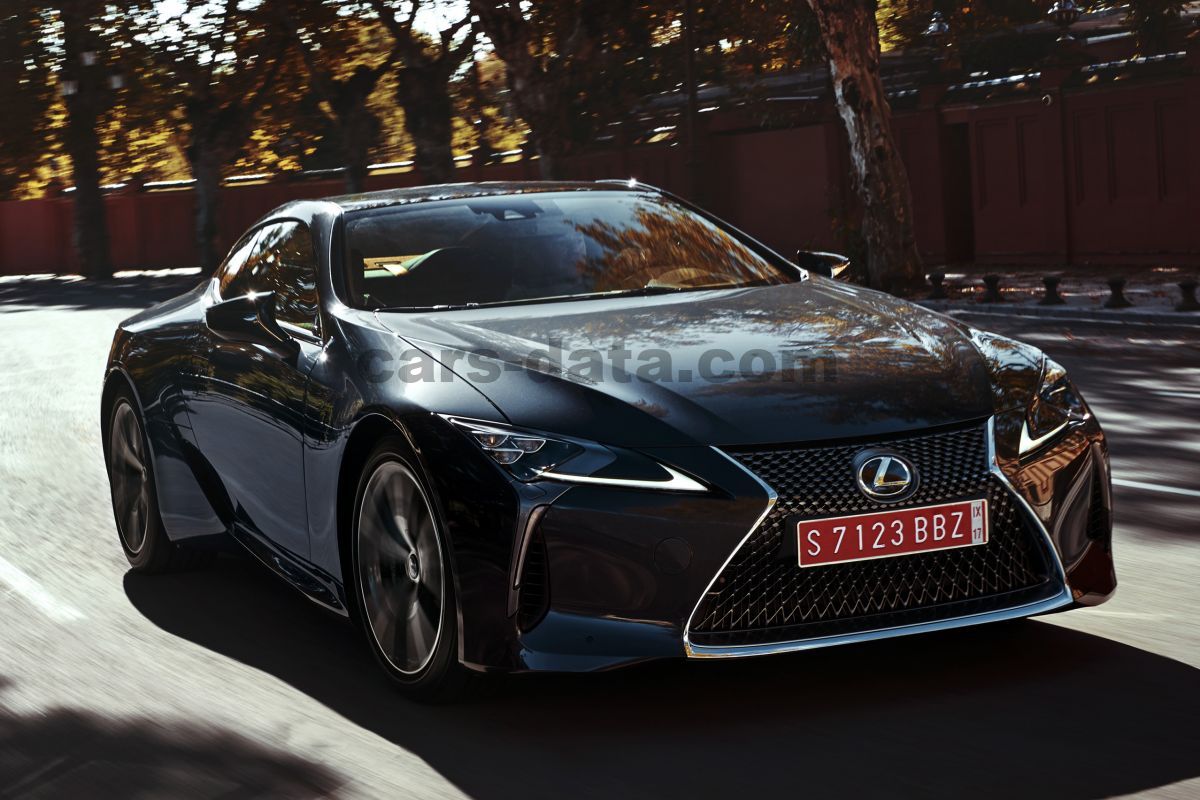 Lexus LC