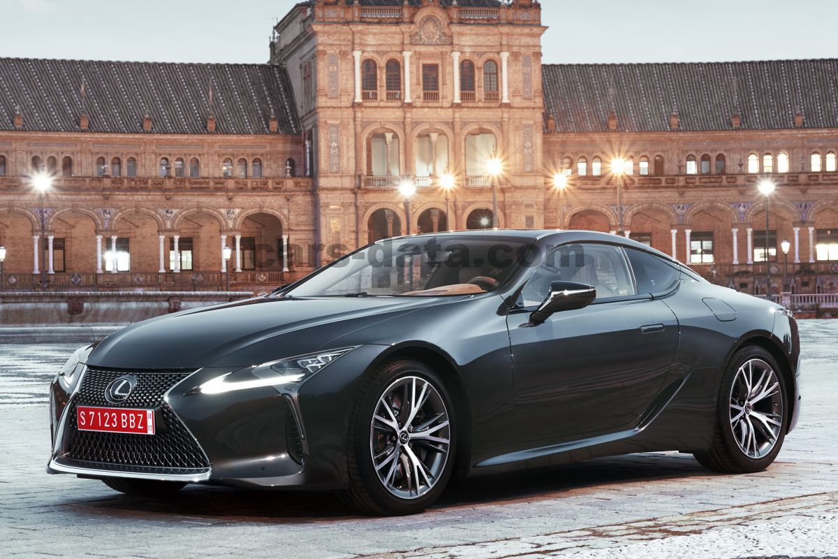 Lexus LC