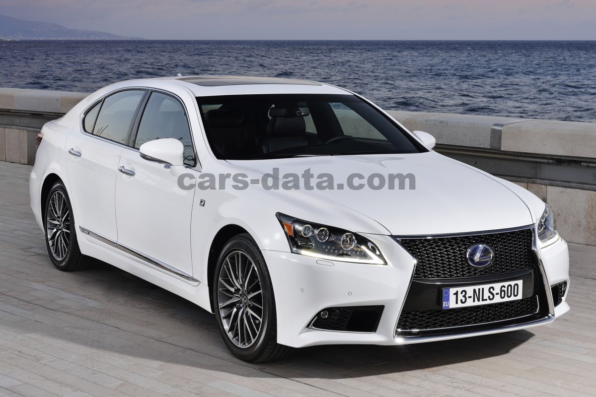 Lexus LS
