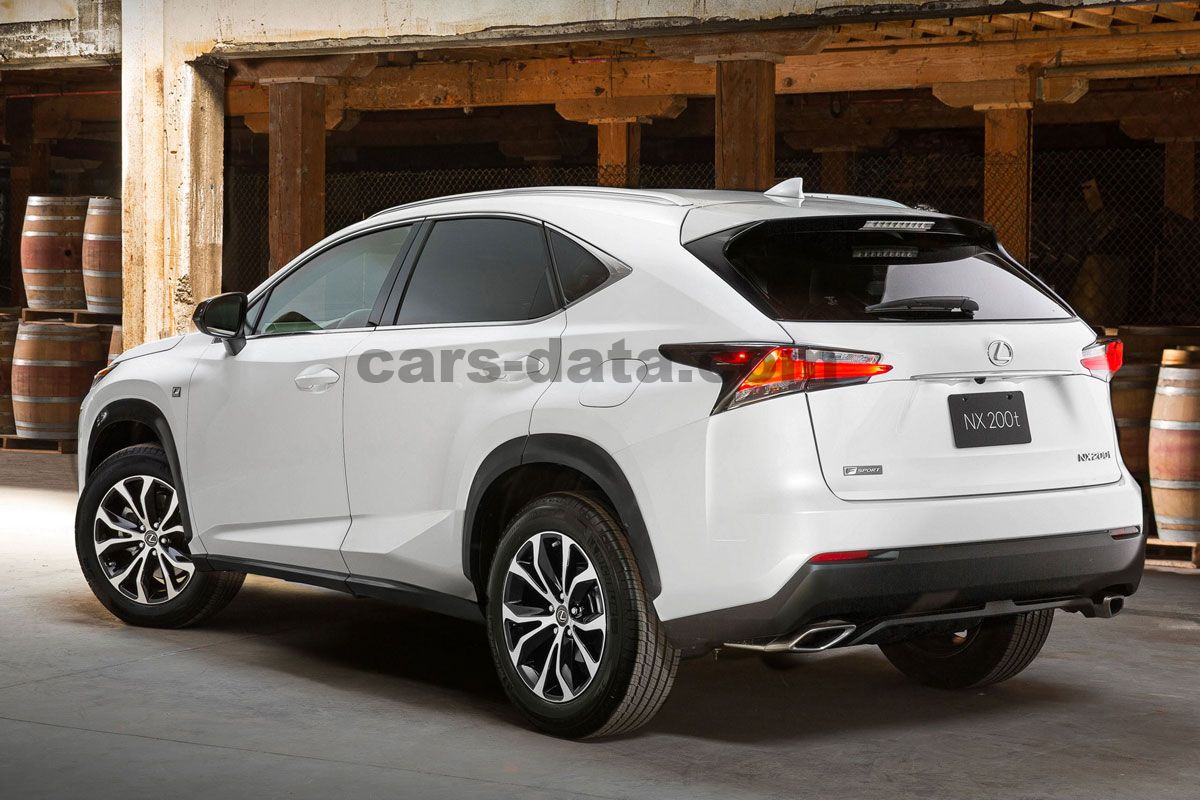 Lexus NX