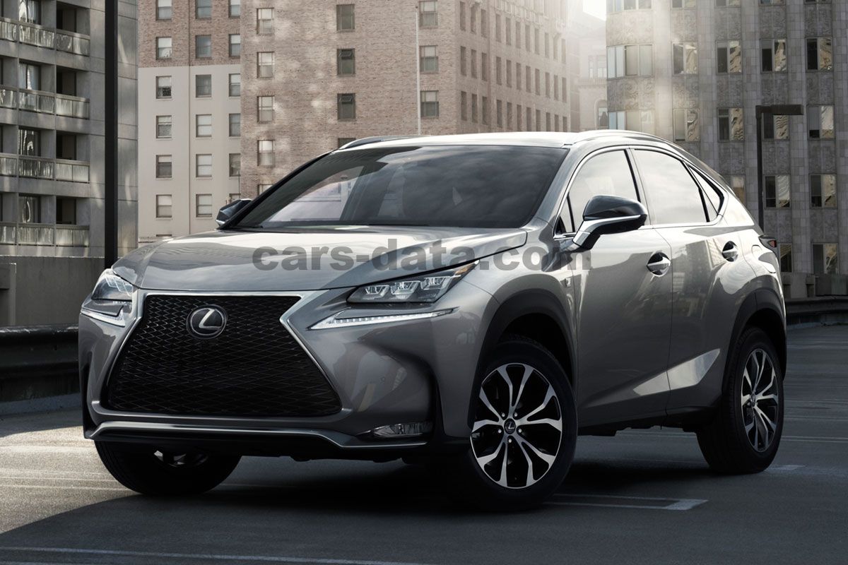 Lexus NX