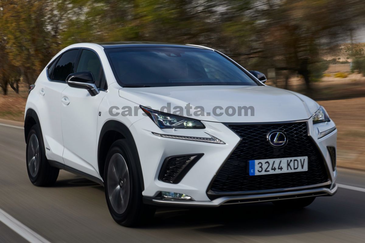 Lexus NX