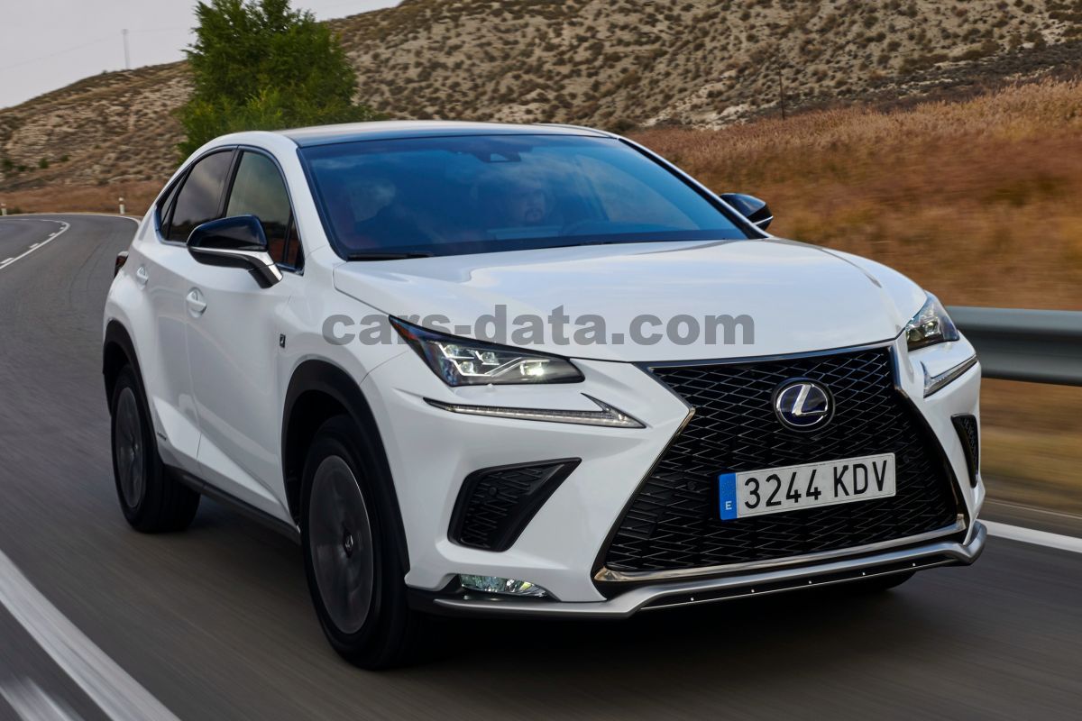 Lexus NX