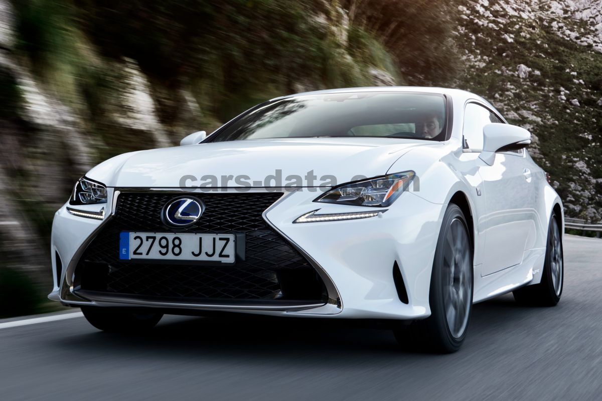 Lexus RC