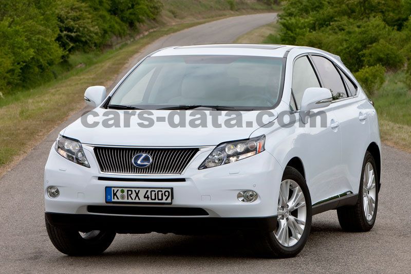 Lexus RX