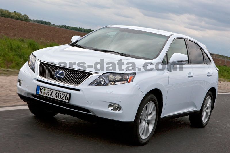 Lexus RX