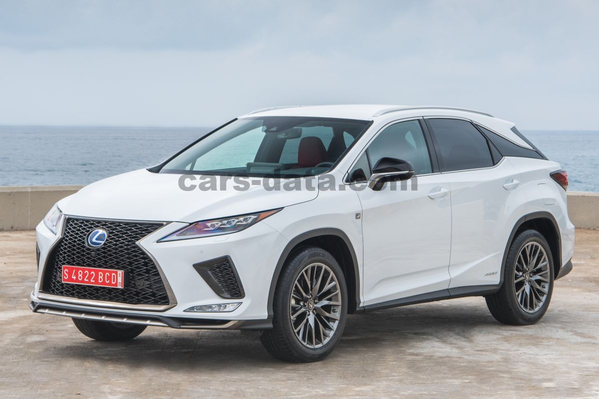 Lexus RX