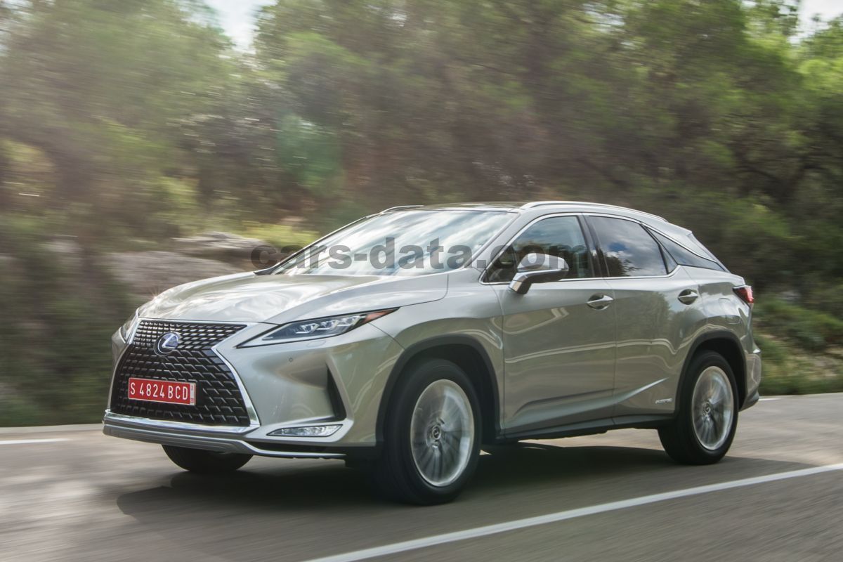 Lexus RX