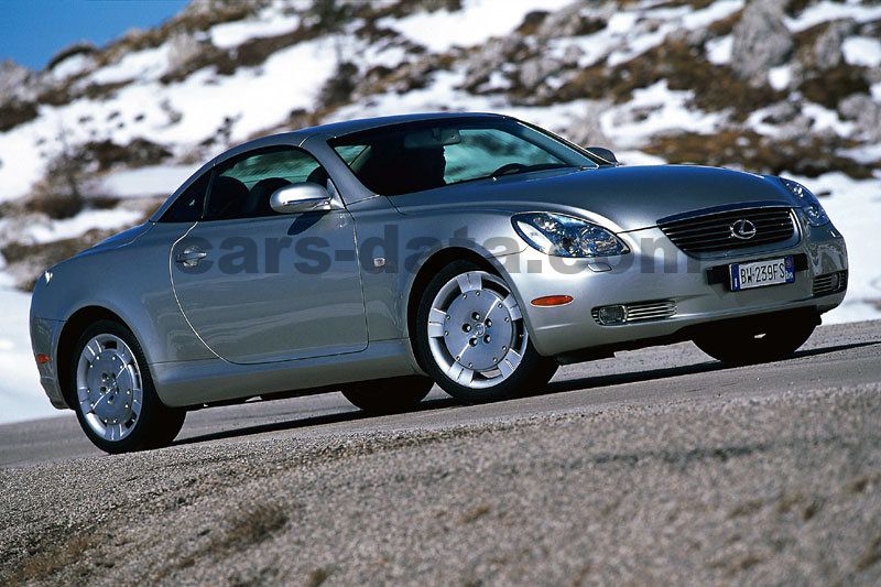 Lexus SC