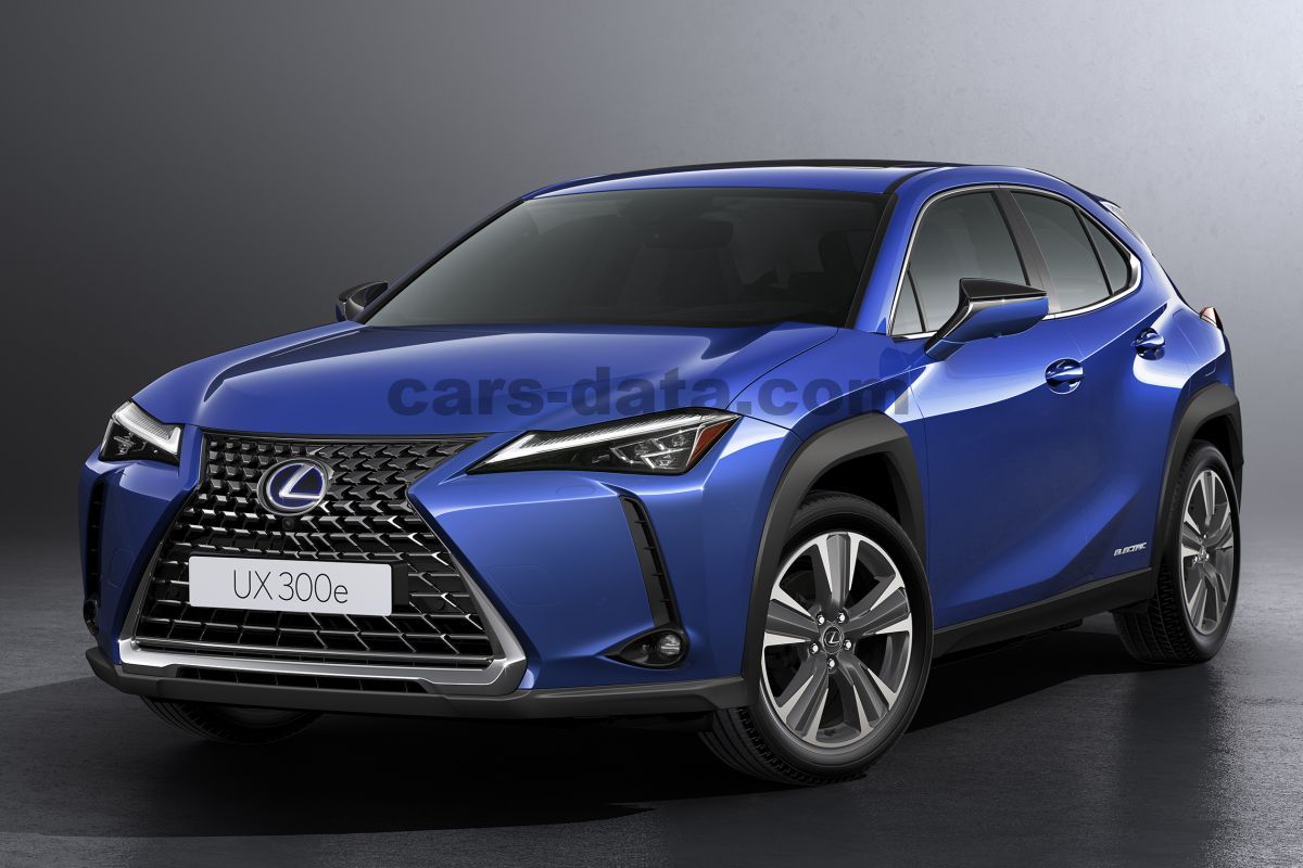 Lexus UX Electric