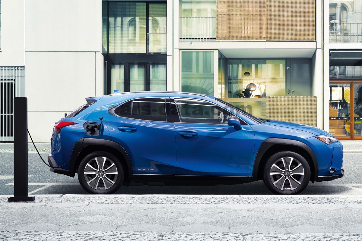 Lexus UX Electric