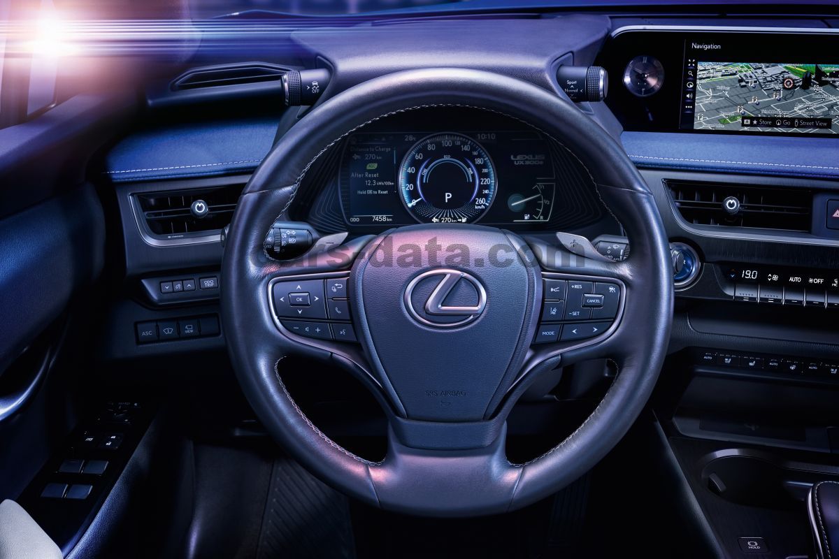 Lexus UX Electric