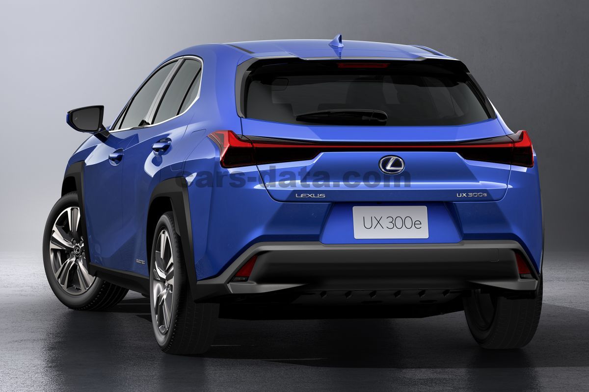 Lexus UX Electric