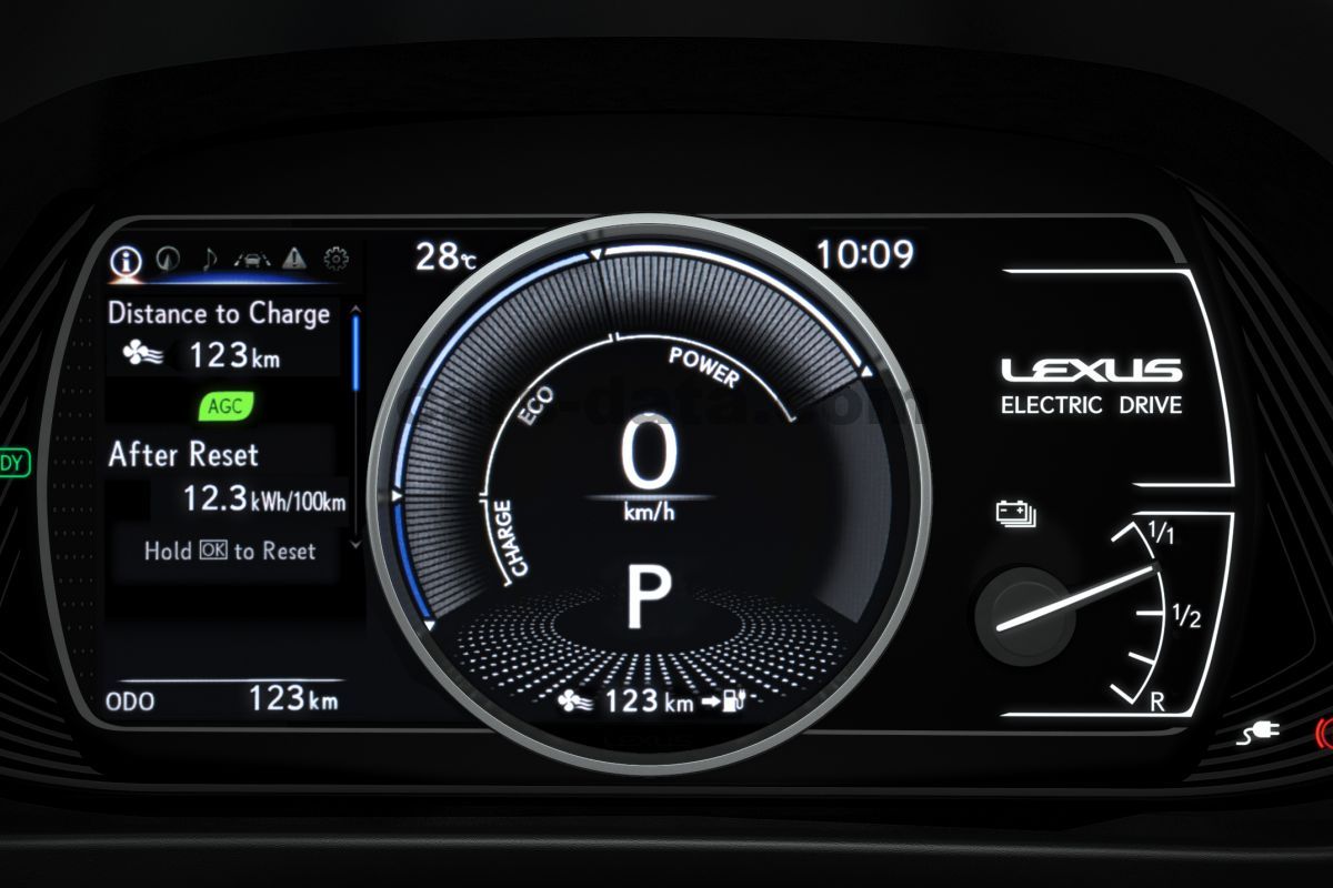Lexus UX Electric