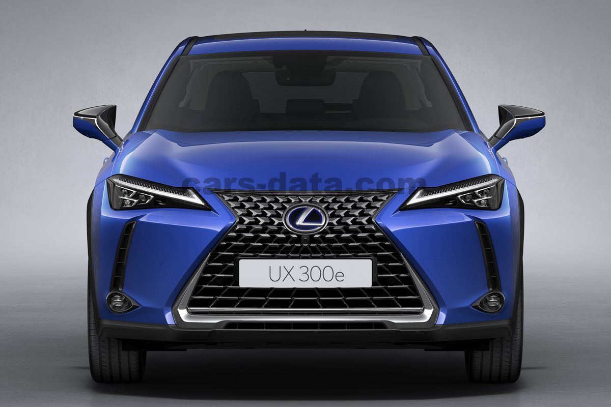 Lexus UX Electric