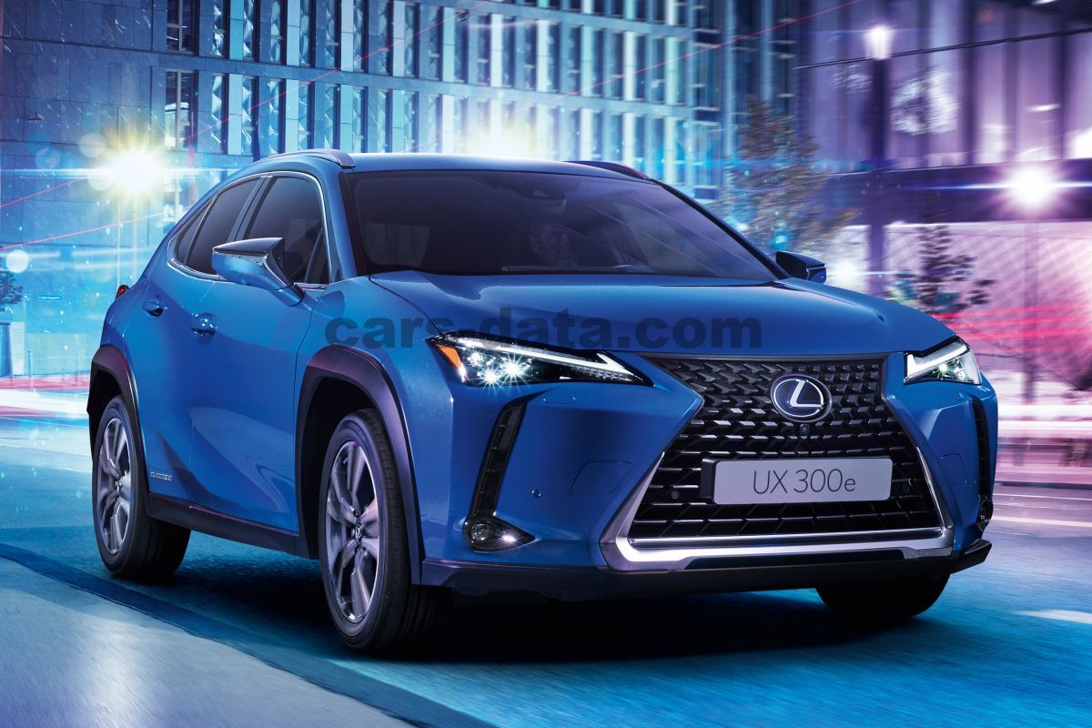 Lexus UX Electric