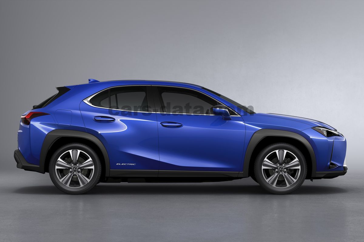 Lexus UX Electric