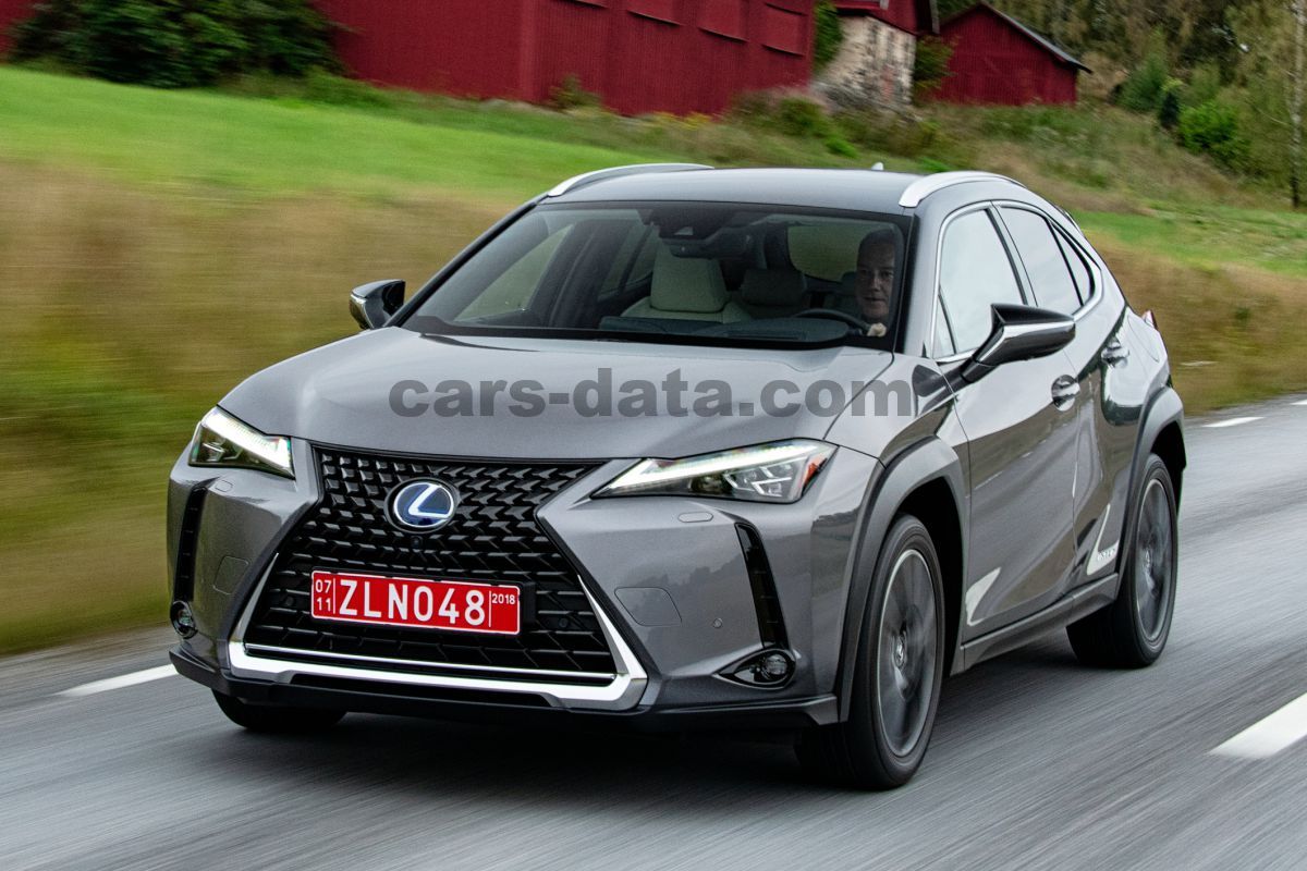 Lexus UX