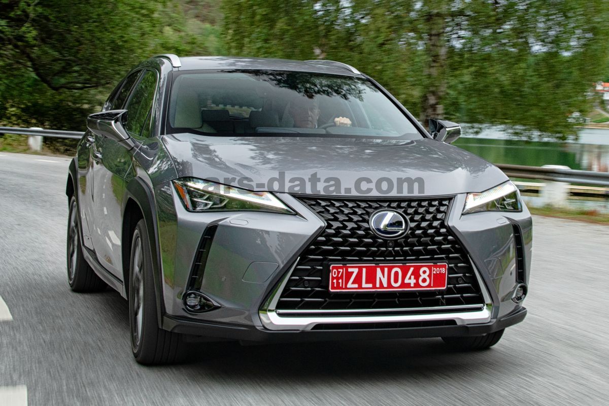 Lexus UX