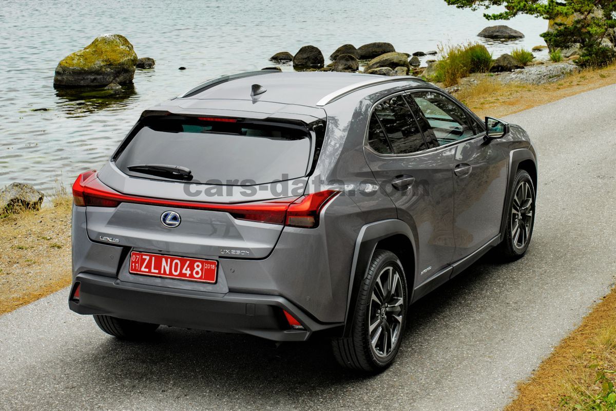 Lexus UX