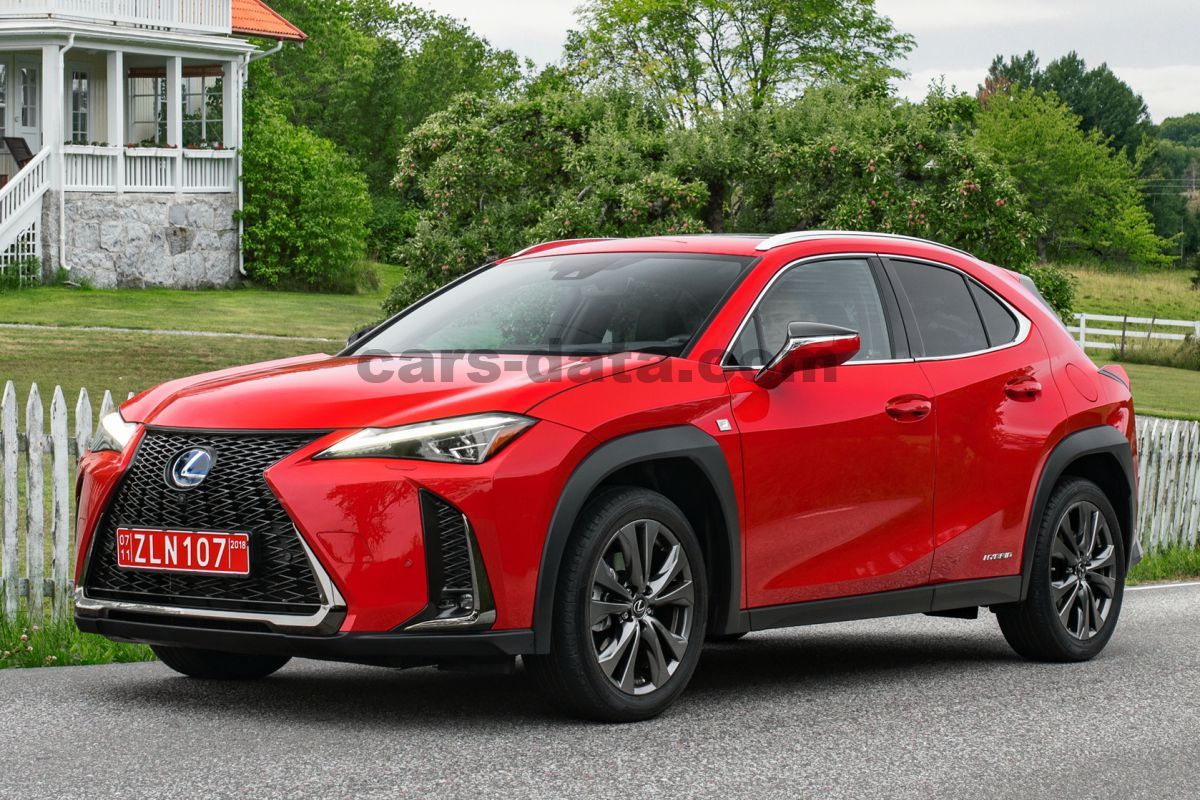 Lexus UX