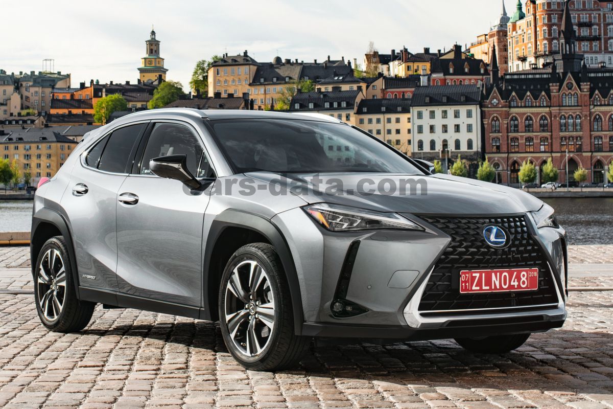 Lexus UX