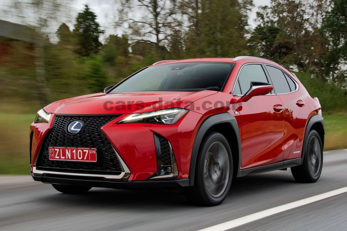 Lexus UX