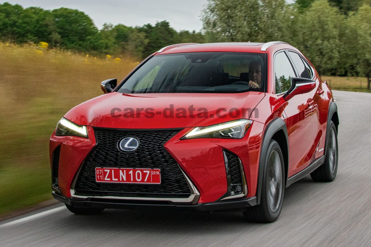 Lexus UX