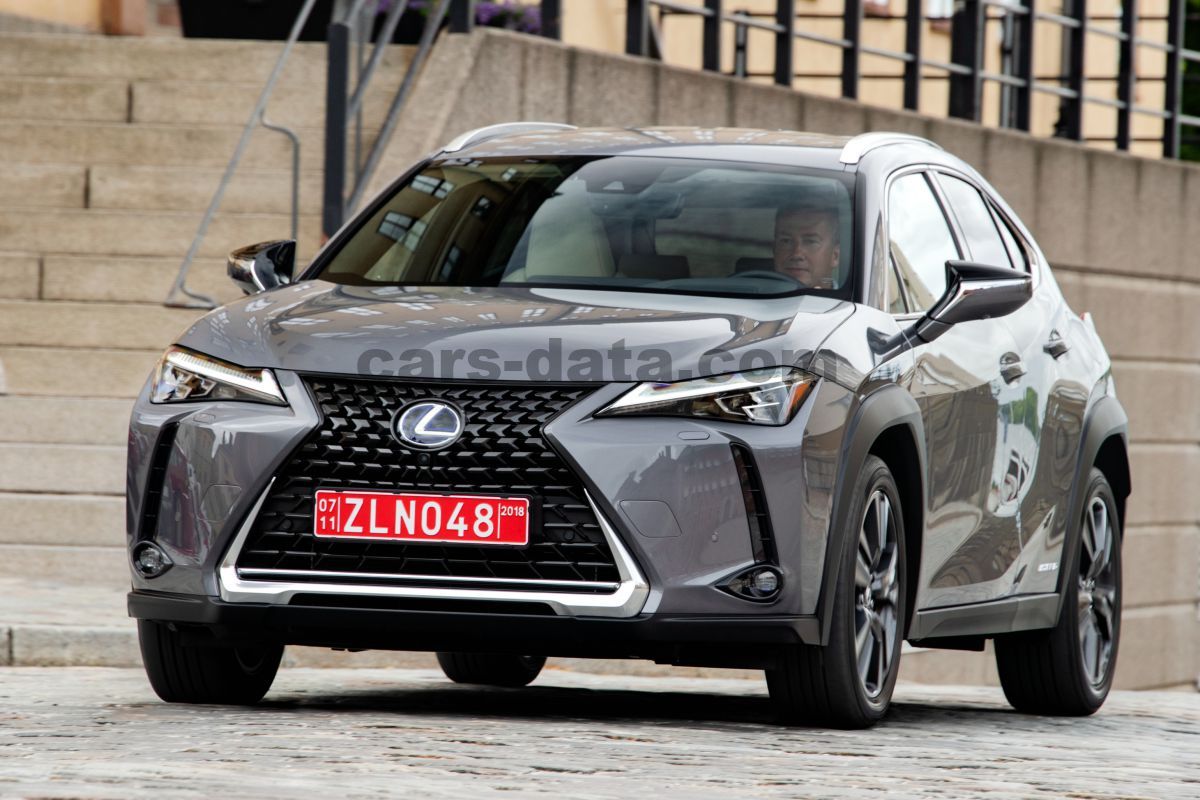 Lexus UX