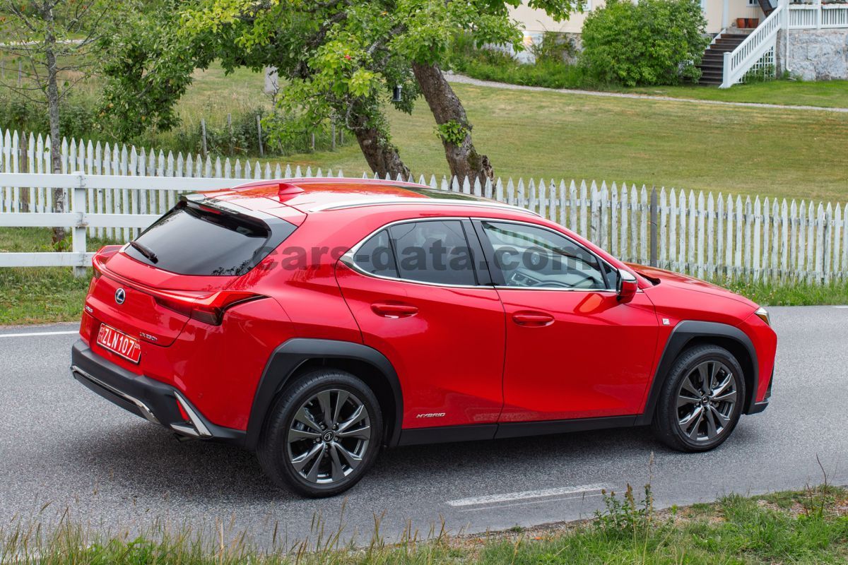 Lexus UX