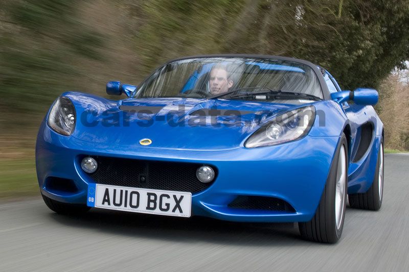 Lotus Elise