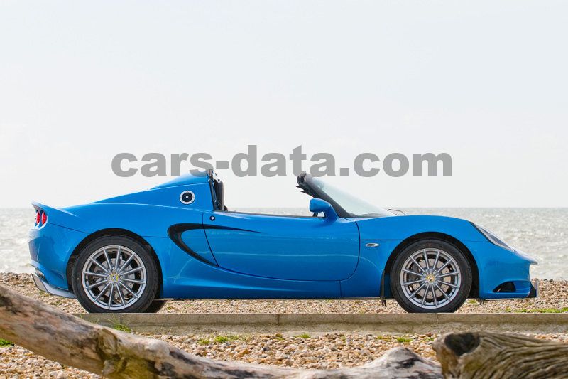 Lotus Elise