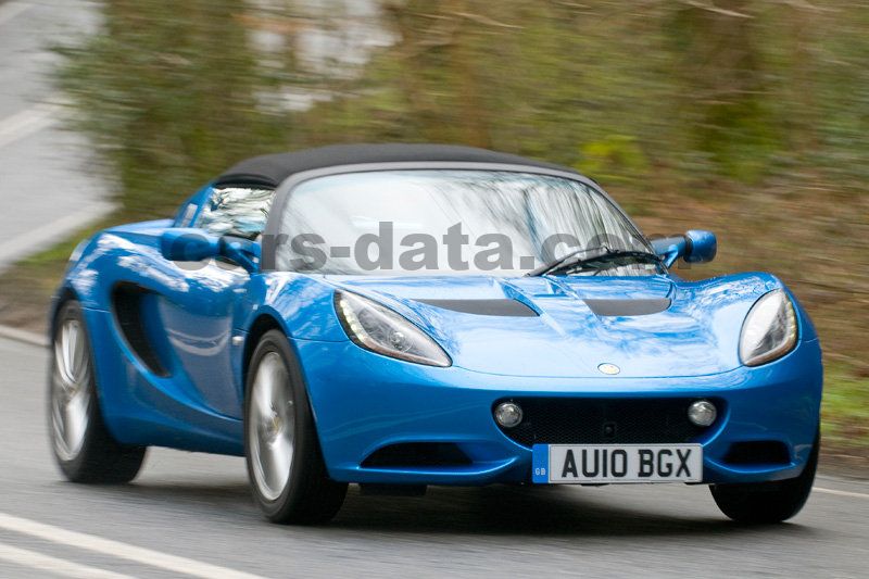 Lotus Elise