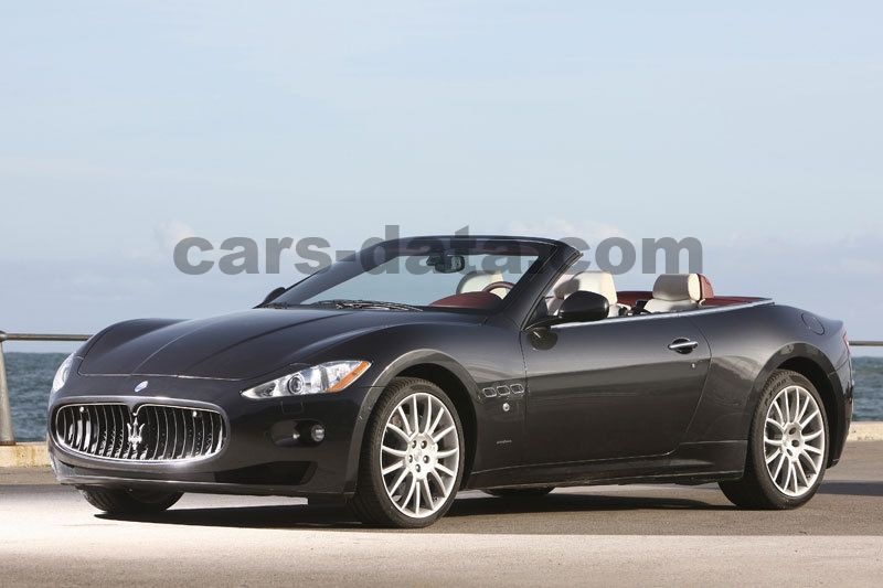 Maserati GranCabrio