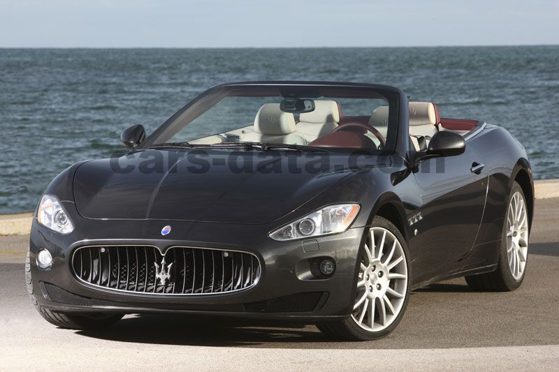 Maserati GranCabrio