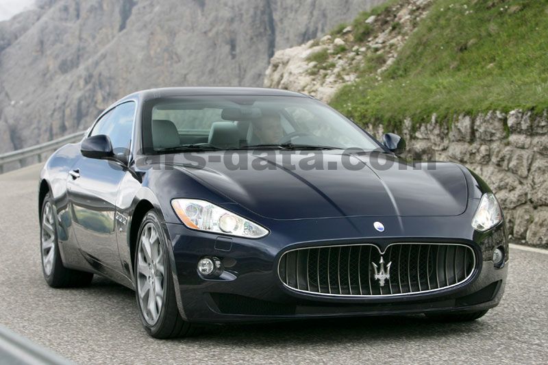 Maserati GranTurismo